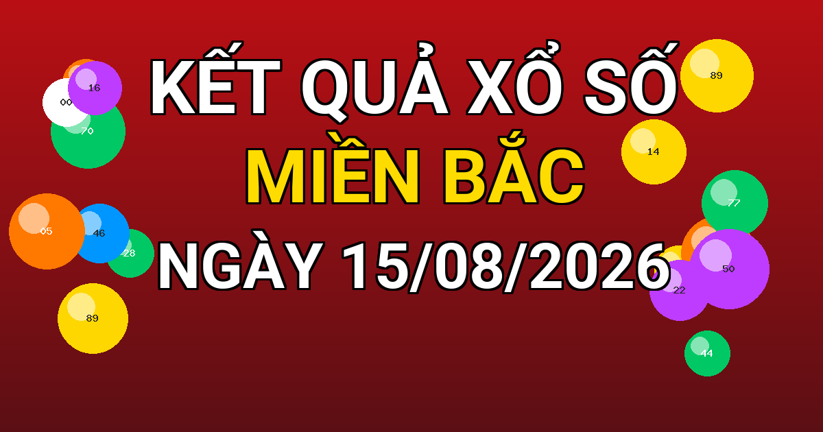 Kết quả xổ số Miền Bắc ngày 15/08/2026