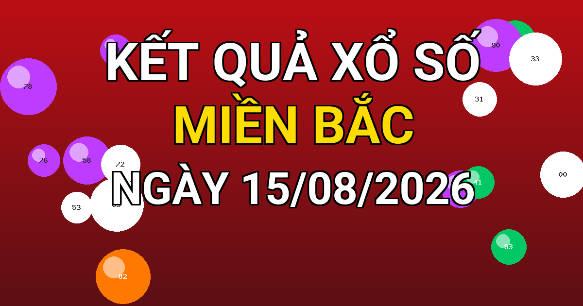 Kết quả xổ số Miền Bắc ngày 15/08/2026