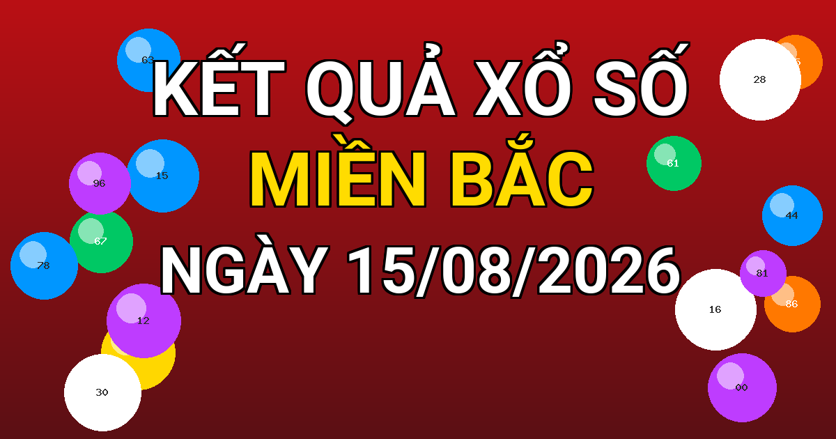 Kết quả xổ số Miền Bắc ngày 15/08/2026