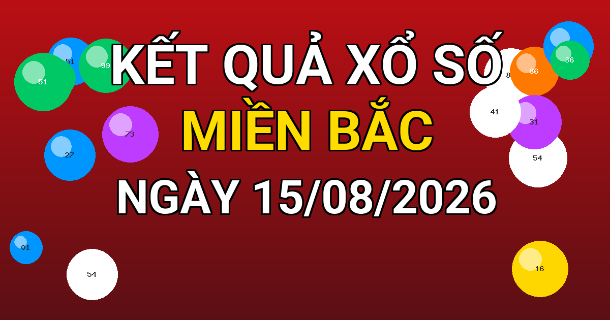 Kết quả xổ số Miền Bắc ngày 15/08/2026