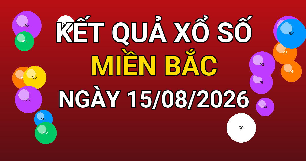 Kết quả xổ số Miền Bắc ngày 15/08/2026