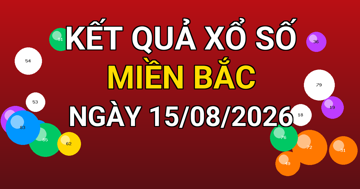 Kết quả xổ số Miền Bắc ngày 15/08/2026