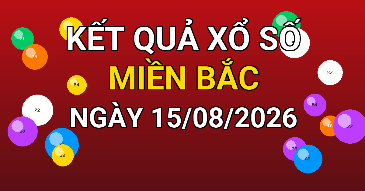 Kết quả xổ số Miền Bắc ngày 15/08/2026