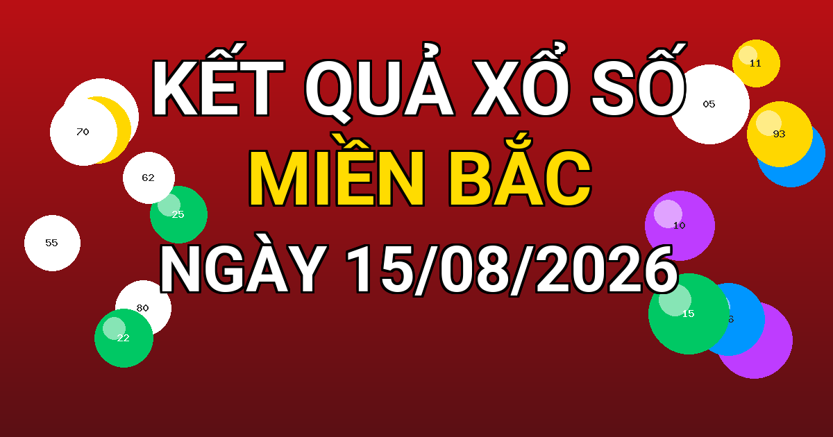 Kết quả xổ số Miền Bắc ngày 15/08/2026