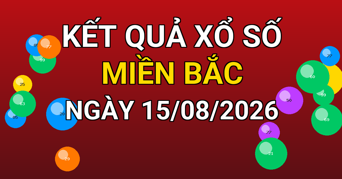 Kết quả xổ số Miền Bắc ngày 15/08/2026