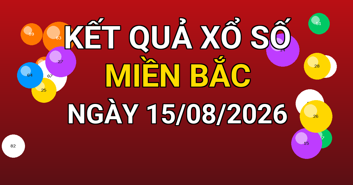 Kết quả xổ số Miền Bắc ngày 15/08/2026