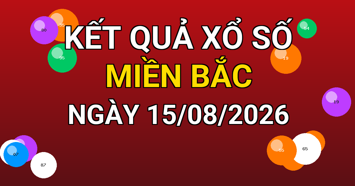 Kết quả xổ số Miền Bắc ngày 15/08/2026