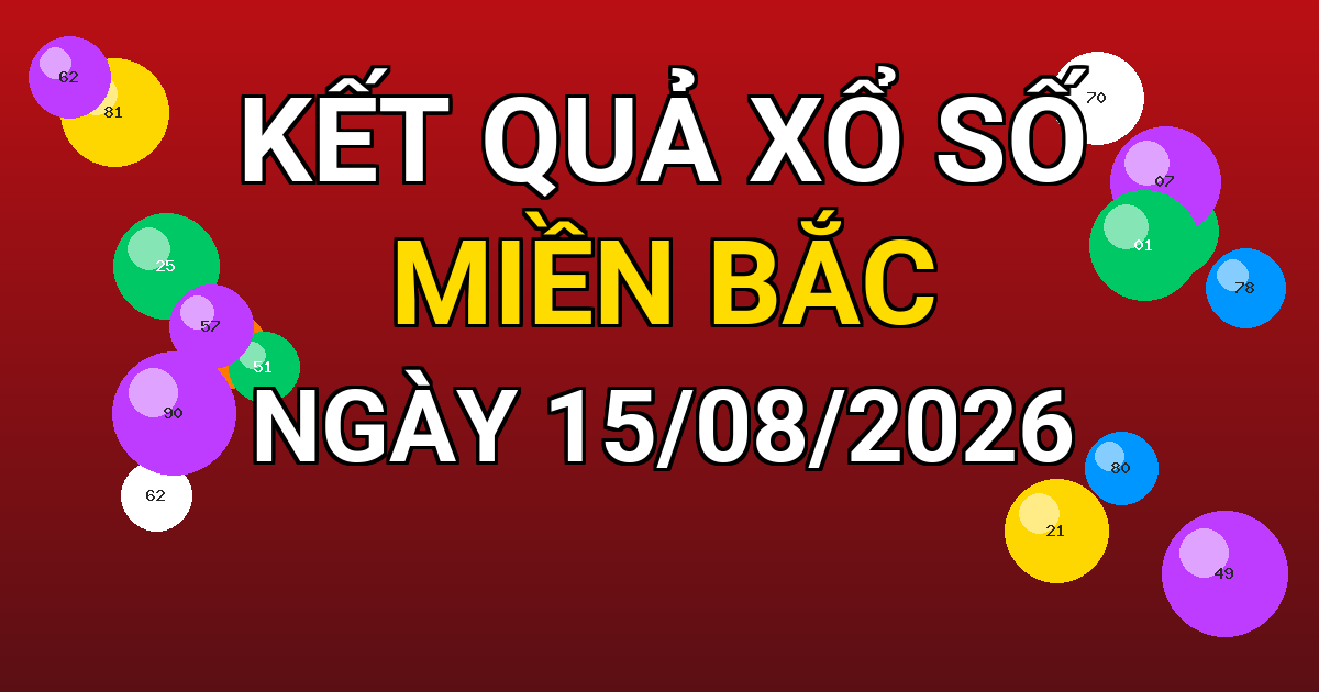 Kết quả xổ số Miền Bắc ngày 15/08/2026