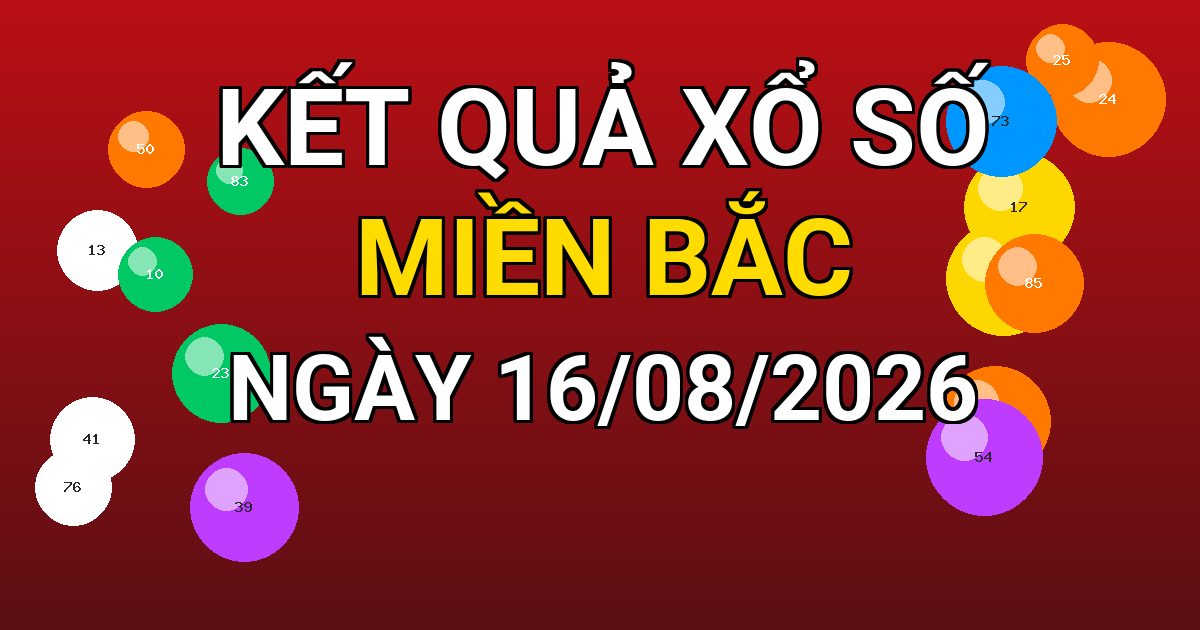 Kết quả xổ số Miền Bắc ngày 16/08/2026