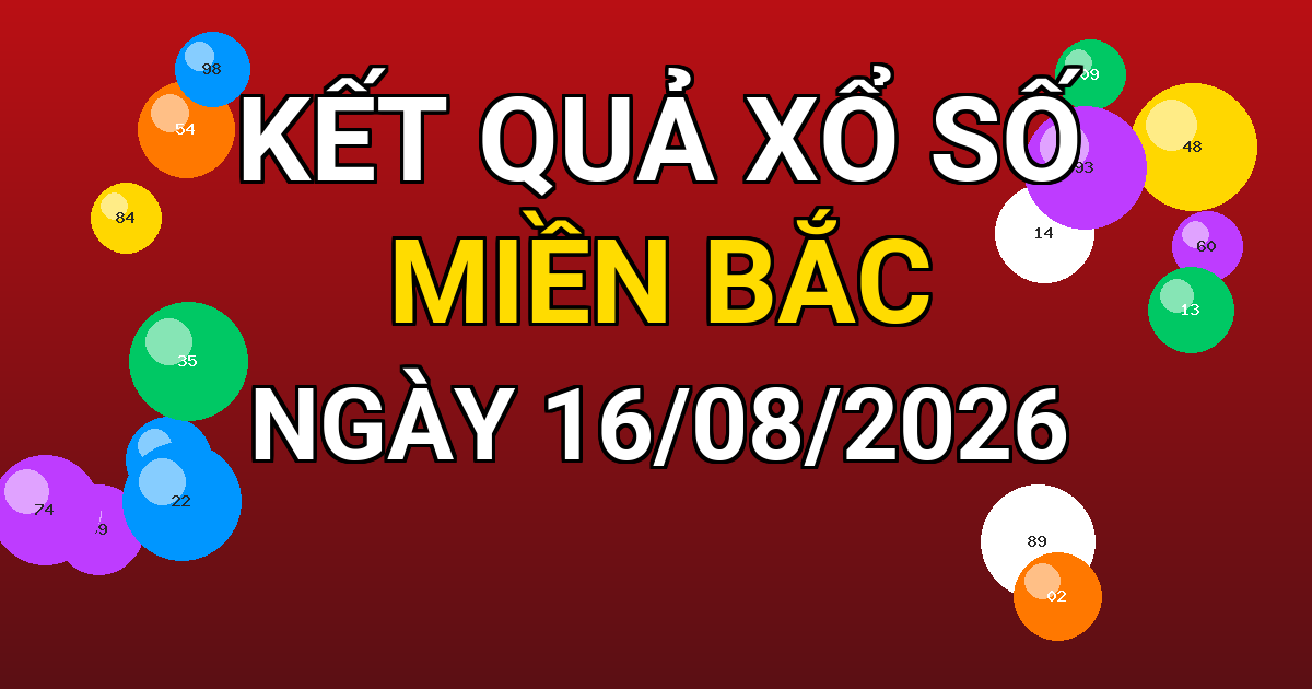Kết quả xổ số Miền Bắc ngày 16/08/2026