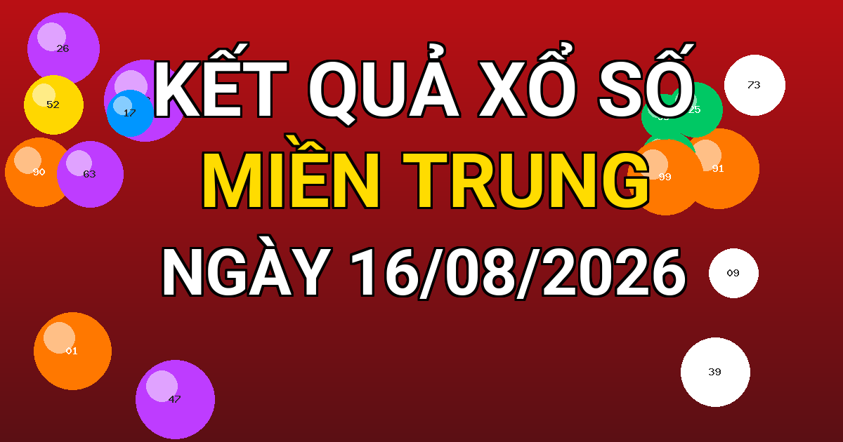 Kết quả xổ số Miền Trung ngày 16/08/2026