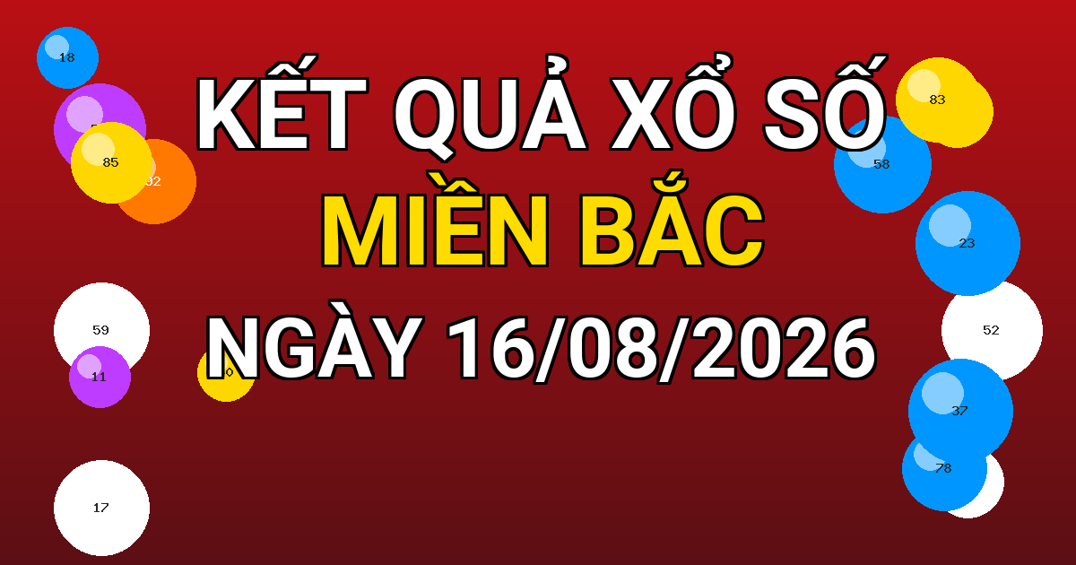 Kết quả xổ số Miền Bắc ngày 16/08/2026