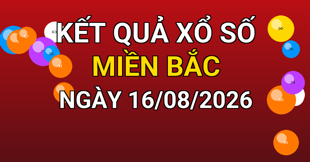 Kết quả xổ số Miền Bắc ngày 16/08/2026