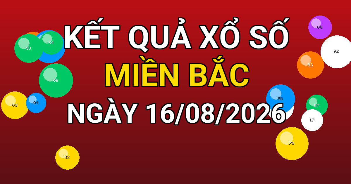 Kết quả xổ số Miền Bắc ngày 16/08/2026