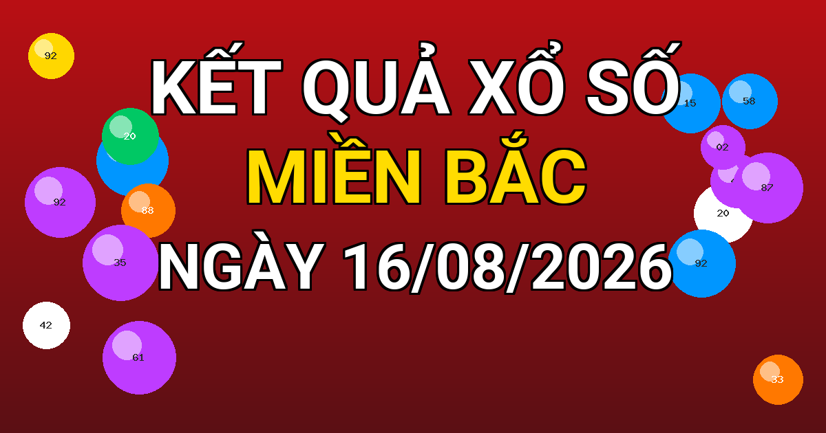 Kết quả xổ số Miền Bắc ngày 16/08/2026