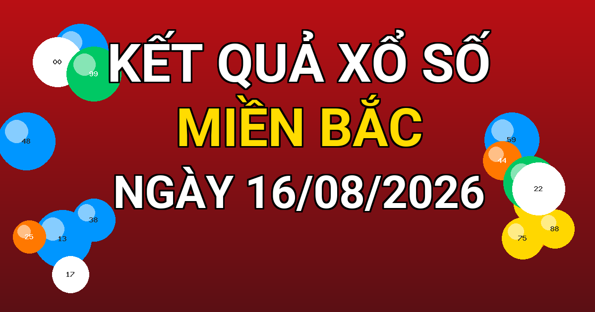 Kết quả xổ số Miền Bắc ngày 16/08/2026