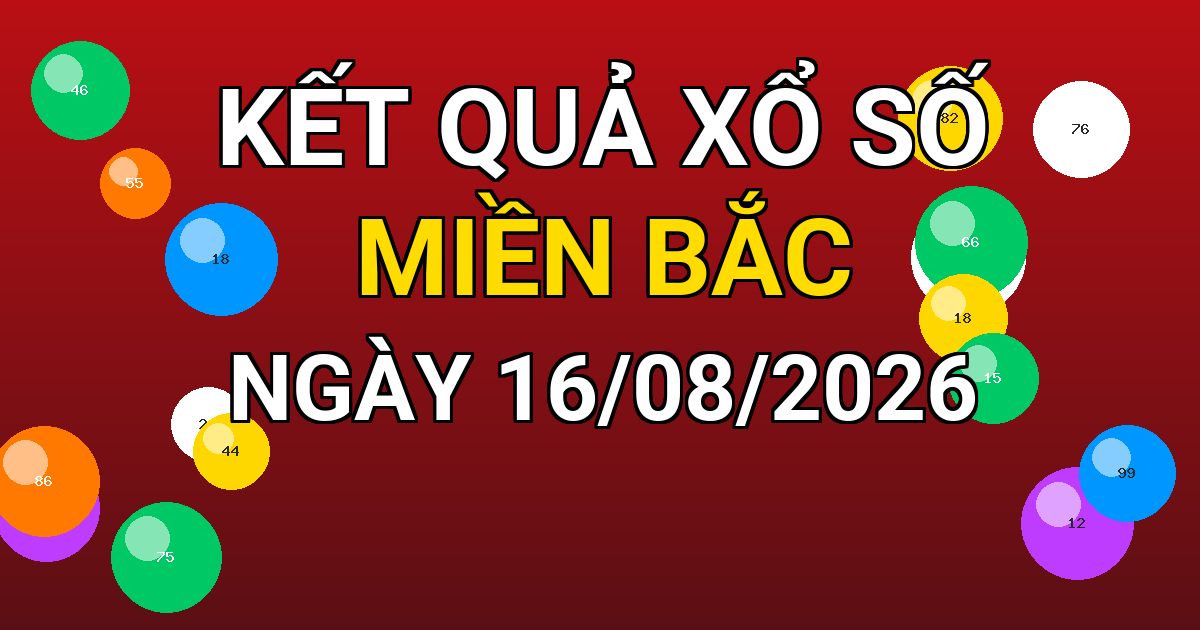Kết quả xổ số Miền Bắc ngày 16/08/2026