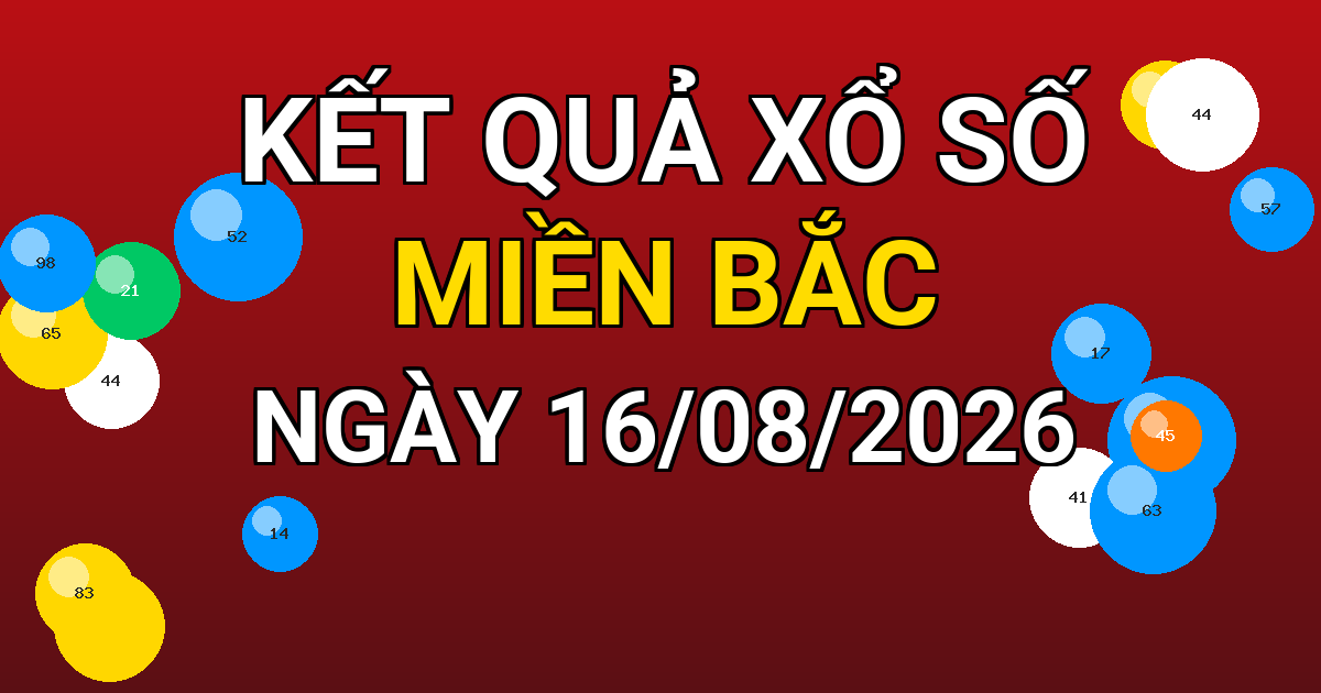 Kết quả xổ số Miền Bắc ngày 16/08/2026