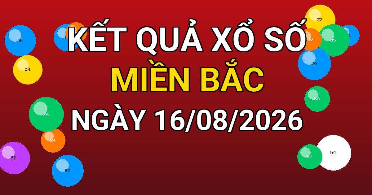 Kết quả xổ số Miền Bắc ngày 16/08/2026