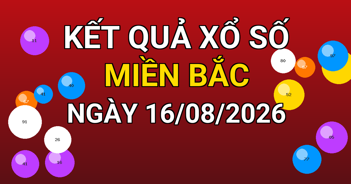 Kết quả xổ số Miền Bắc ngày 16/08/2026