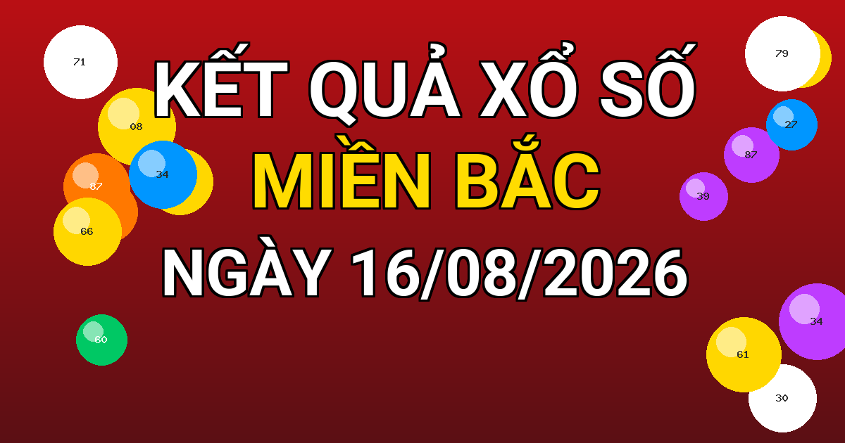 Kết quả xổ số Miền Bắc ngày 16/08/2026