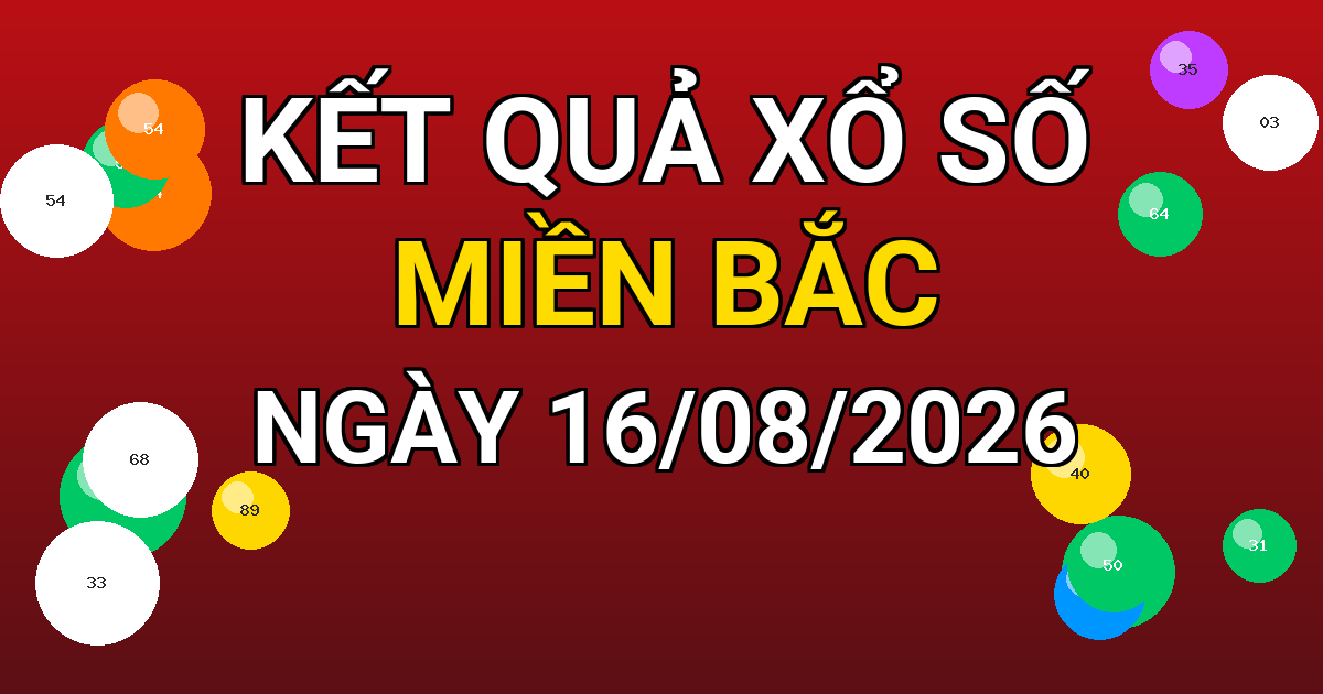Kết quả xổ số Miền Bắc ngày 16/08/2026