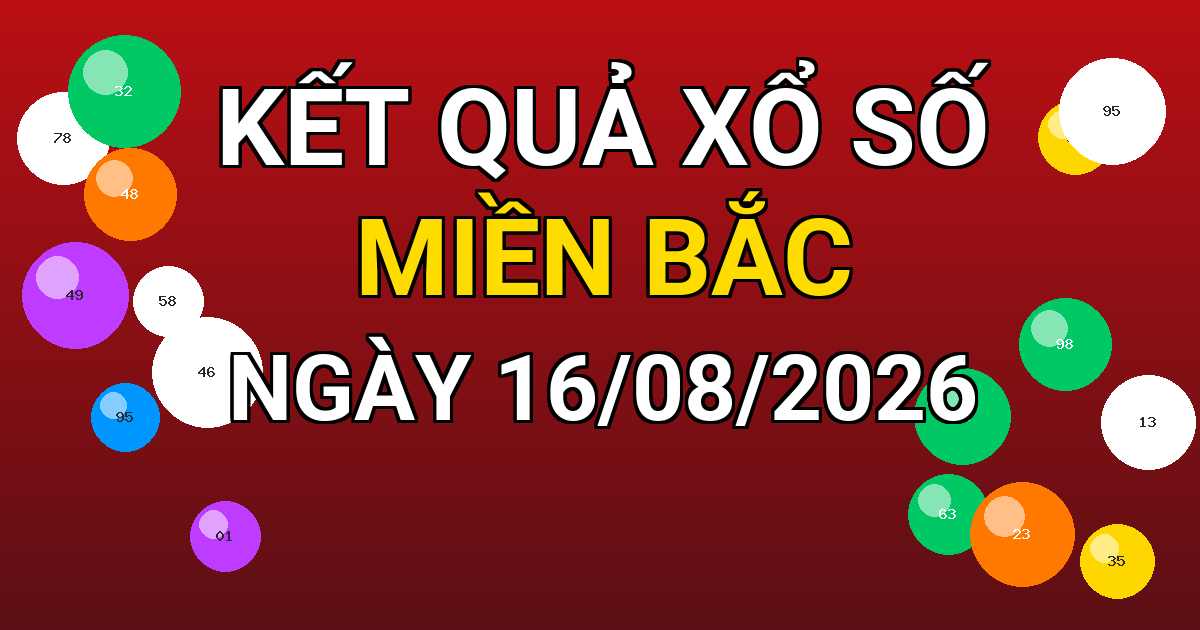 Kết quả xổ số Miền Bắc ngày 16/08/2026