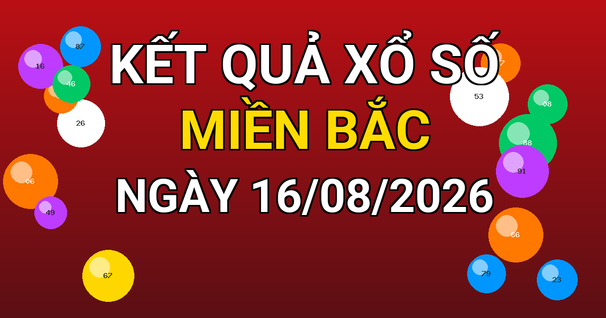 Kết quả xổ số Miền Bắc ngày 16/08/2026