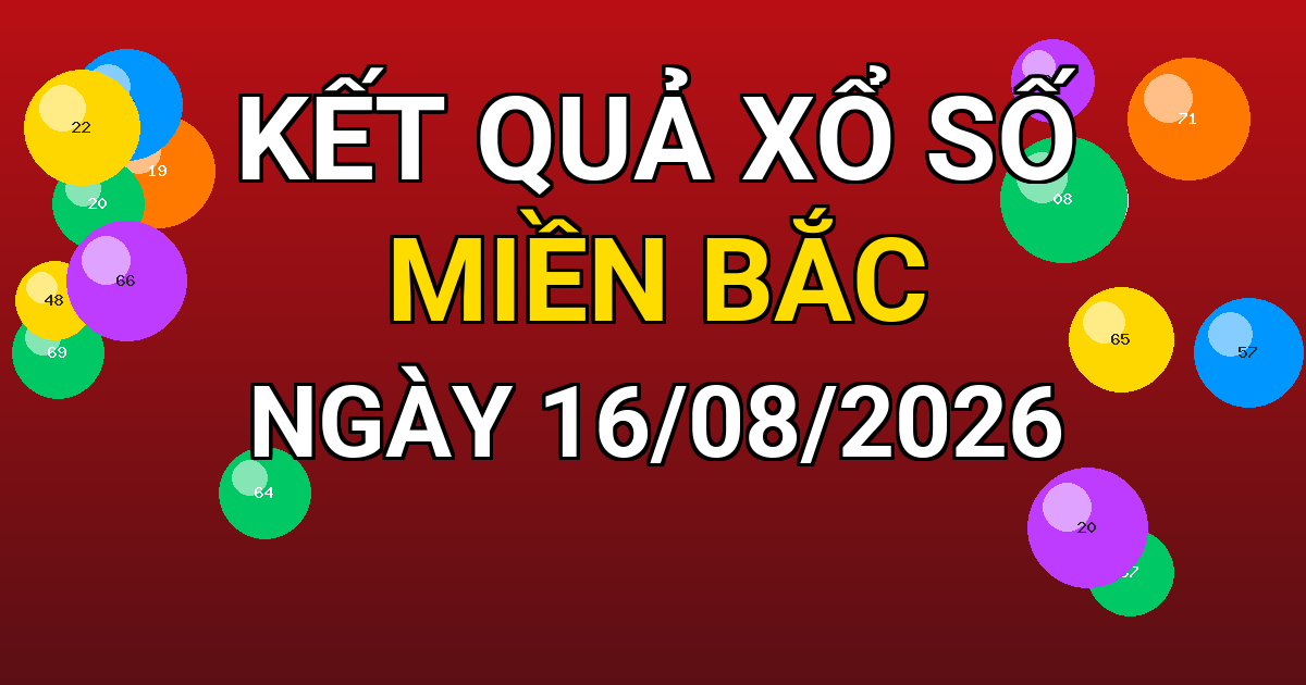 Kết quả xổ số Miền Bắc ngày 16/08/2026