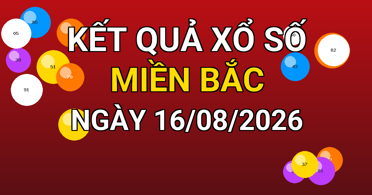 Kết quả xổ số Miền Bắc ngày 16/08/2026
