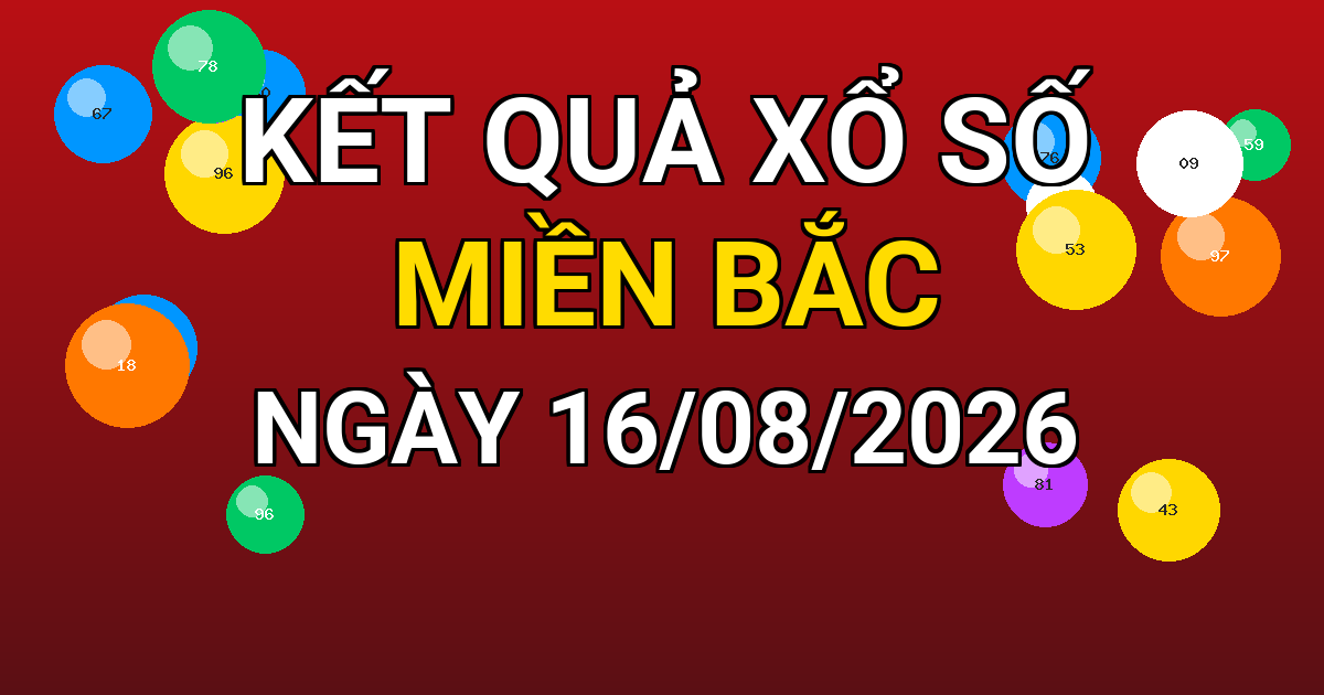 Kết quả xổ số Miền Bắc ngày 16/08/2026