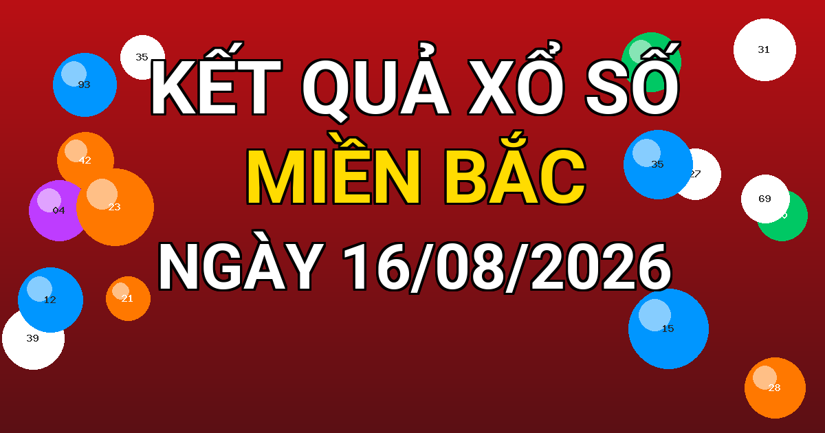 Kết quả xổ số Miền Bắc ngày 16/08/2026
