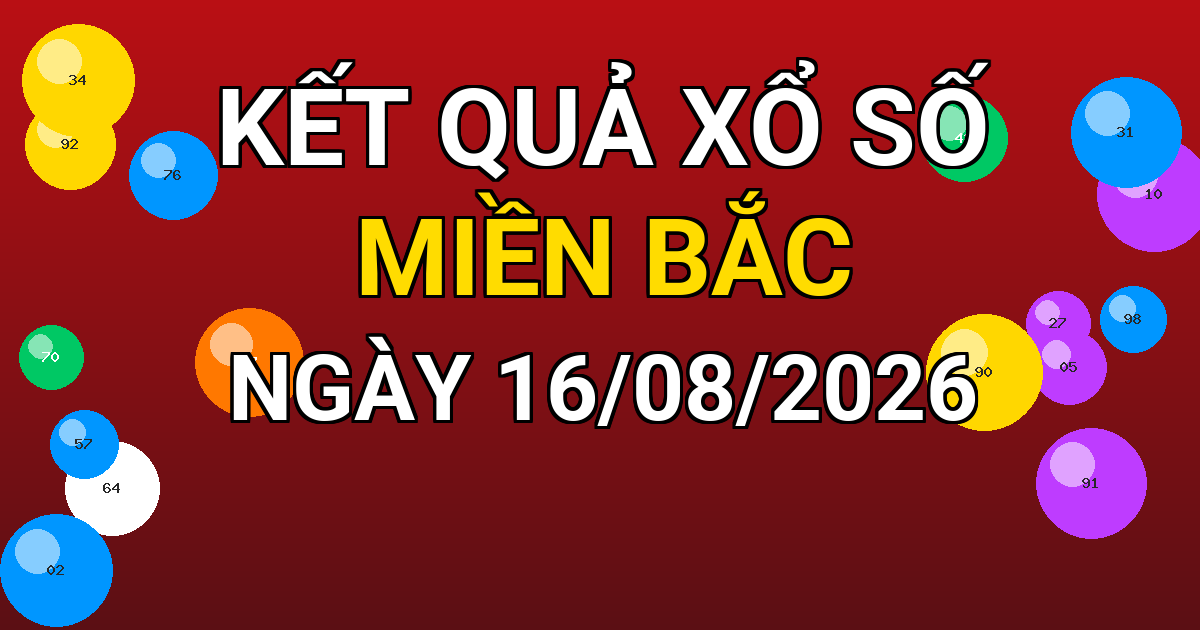 Kết quả xổ số Miền Bắc ngày 16/08/2026