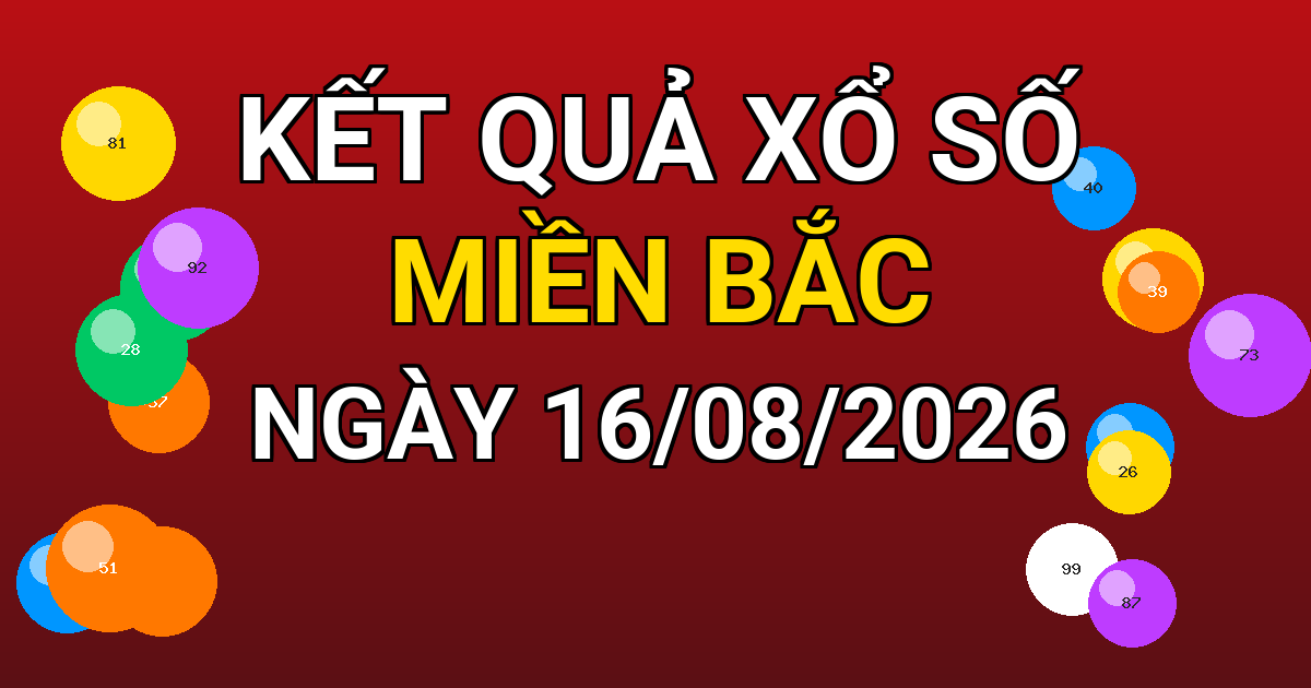 Kết quả xổ số Miền Bắc ngày 16/08/2026