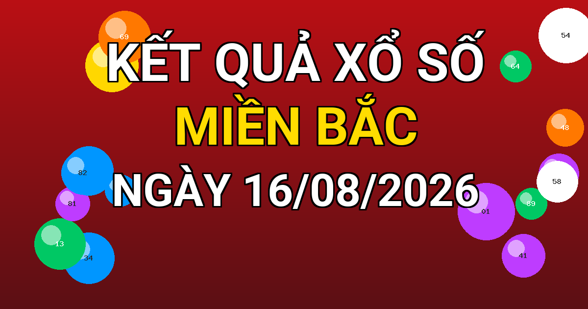 Kết quả xổ số Miền Bắc ngày 16/08/2026
