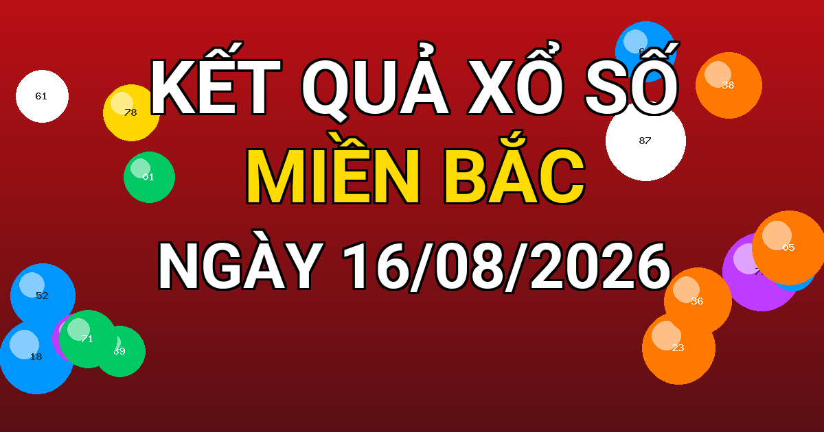 Kết quả xổ số Miền Bắc ngày 16/08/2026