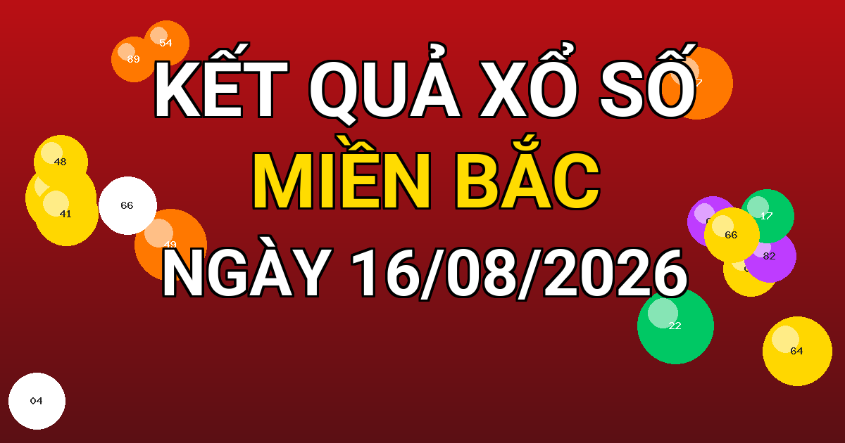 Kết quả xổ số Miền Bắc ngày 16/08/2026