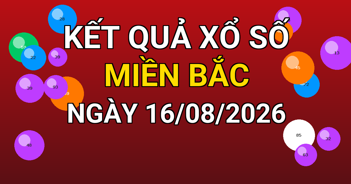 Kết quả xổ số Miền Bắc ngày 16/08/2026