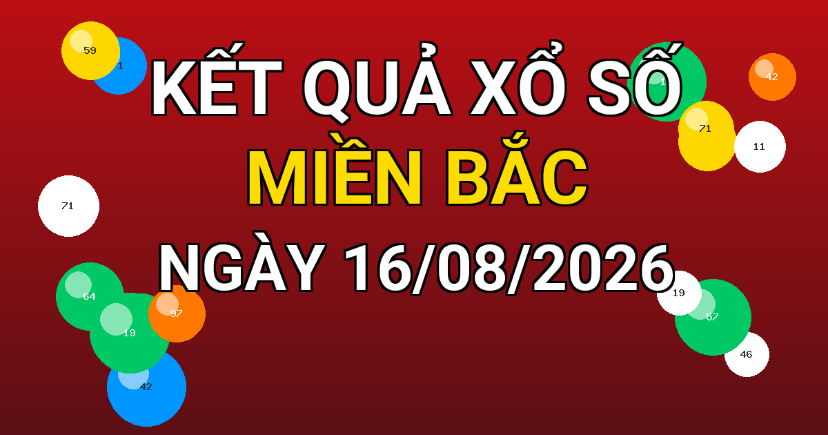 Kết quả xổ số Miền Bắc ngày 16/08/2026