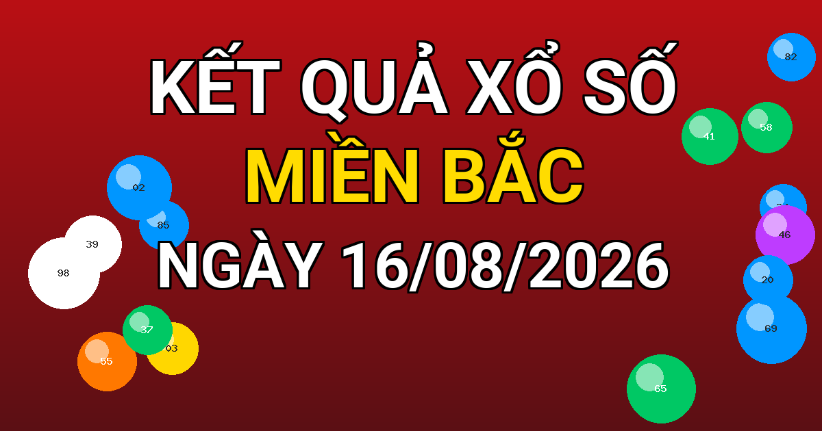 Kết quả xổ số Miền Bắc ngày 16/08/2026