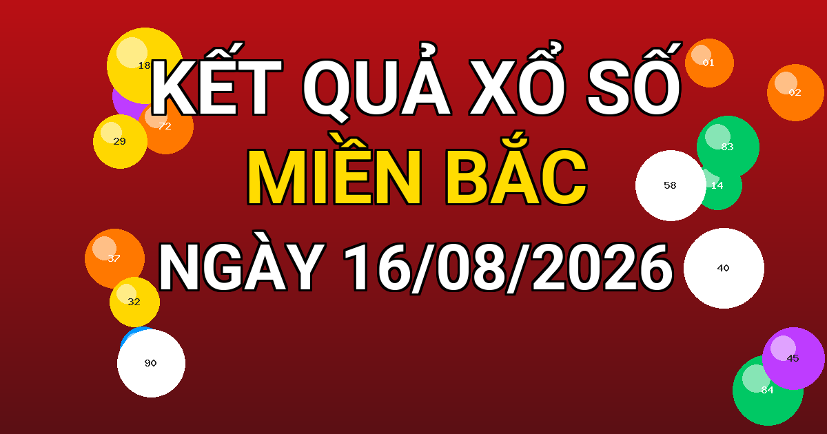 Kết quả xổ số Miền Bắc ngày 16/08/2026