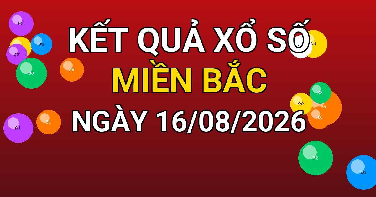Kết quả xổ số Miền Bắc ngày 16/08/2026