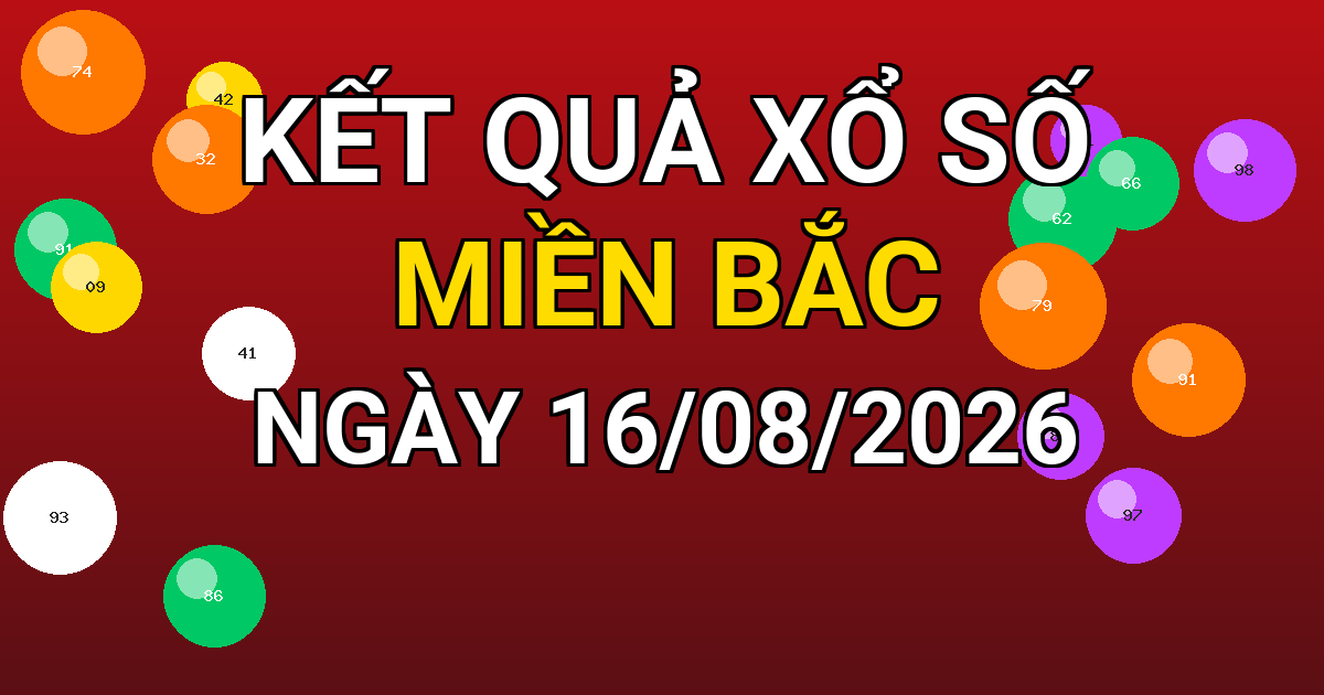 Kết quả xổ số Miền Bắc ngày 16/08/2026