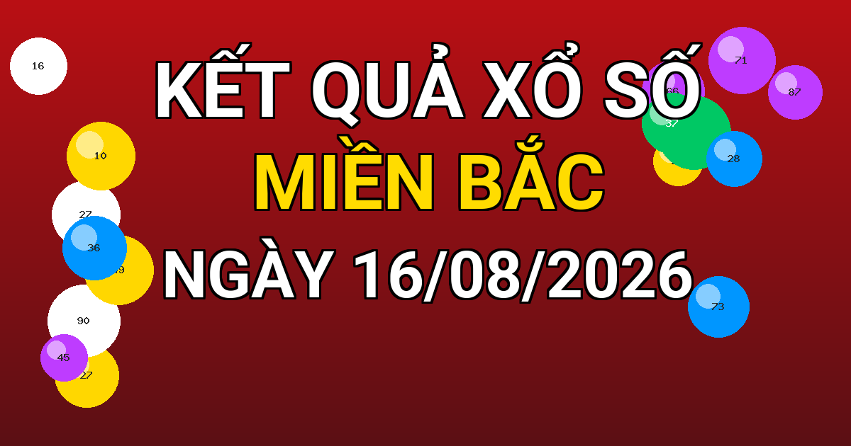 Kết quả xổ số Miền Bắc ngày 16/08/2026