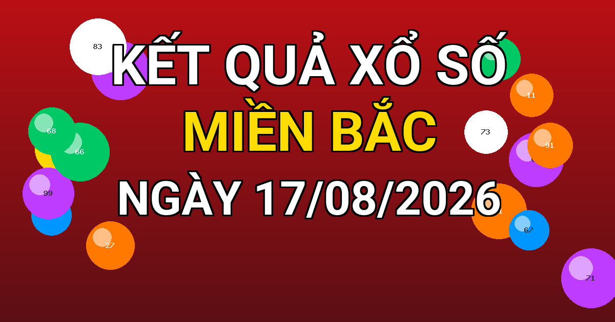 Kết quả xổ số Miền Bắc ngày 17/08/2026